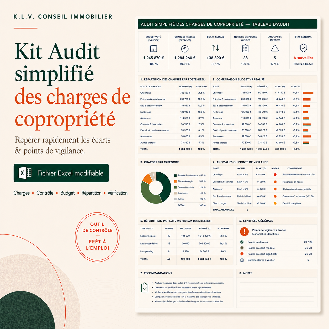 Kit Copropriétaires - Audit simplifié des charges de copropriété