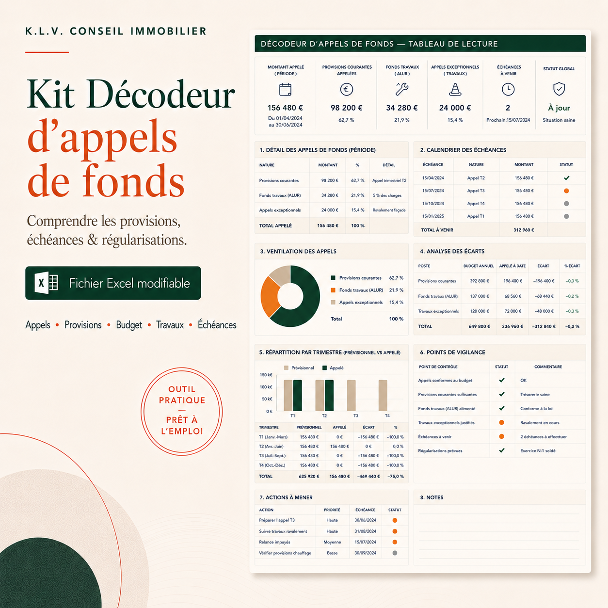 Kit Copropriétaires -Décodeur d’appels de fonds & régularisations de copropriété