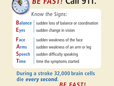 Signs and Symptoms - BE FAST!