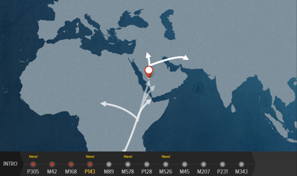 Passage de la mer rouge et mutation génétique M168 vers P143