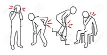 douleurs, fibromyalgie, tendinites, articulations, inflammation, arthrose
