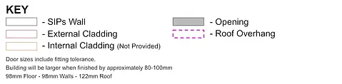 garden room dimensions and key