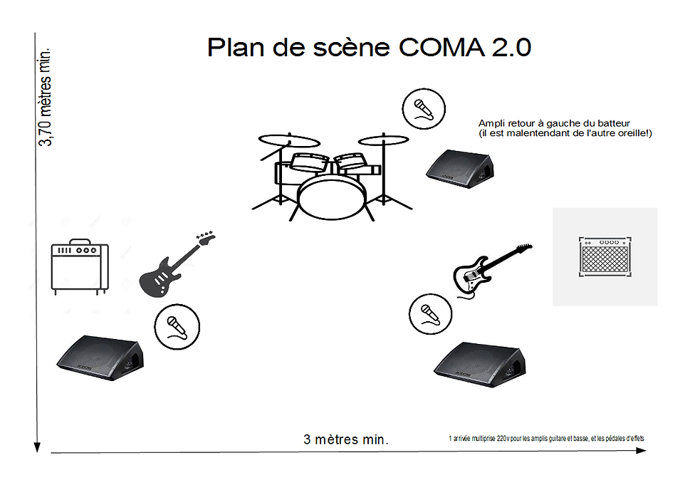 PLAN DE SCENE.bmp
