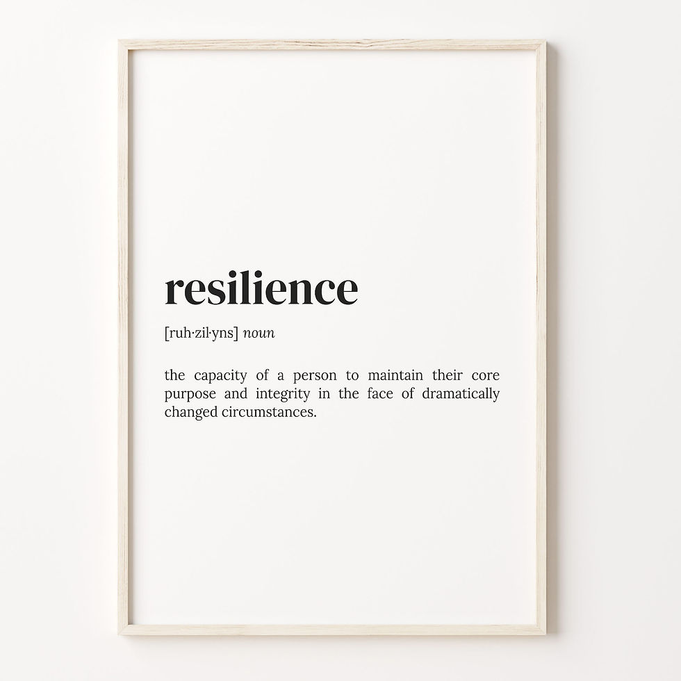 Thumbnail: Resilience Definition Print, Dictionary Poster, Quote Wall Art, Motivational Ar