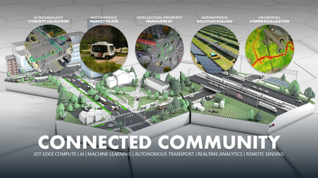 Connected Community