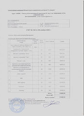 Счет