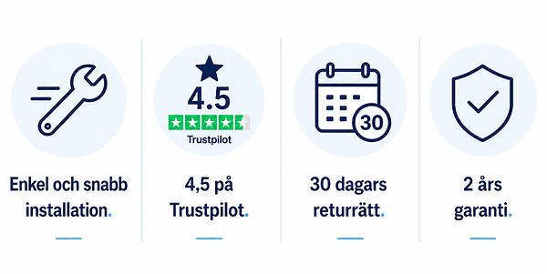 Trustpilot reviews