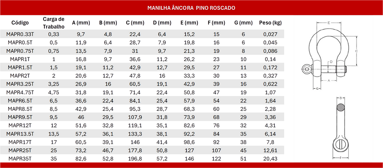 MANILHA ANCORA PINO ROSQ 1.png