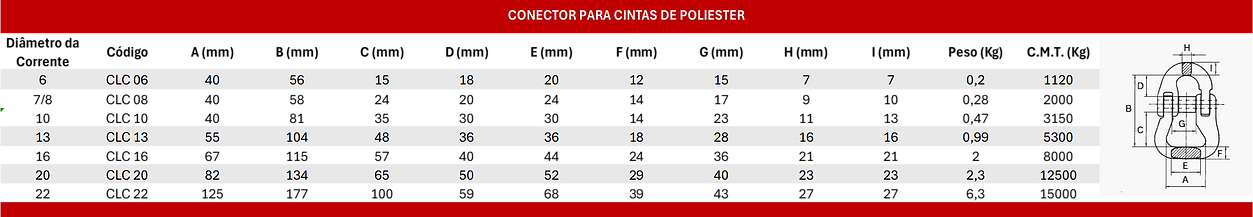 CONECTOR PARA CINTAS DE POLIESTER.png