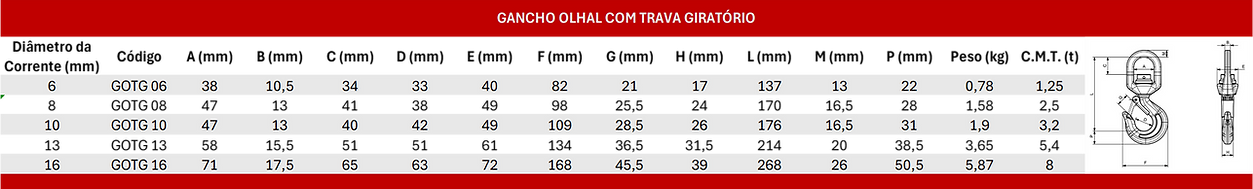 GANCHO OLHAL COM TRAVA GIRATORIO.png