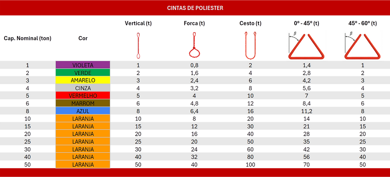 CINTAS POLIESTER 1.png