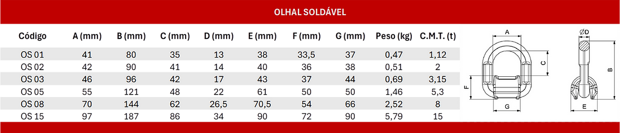 OLHAL SOLDÁVEL.png