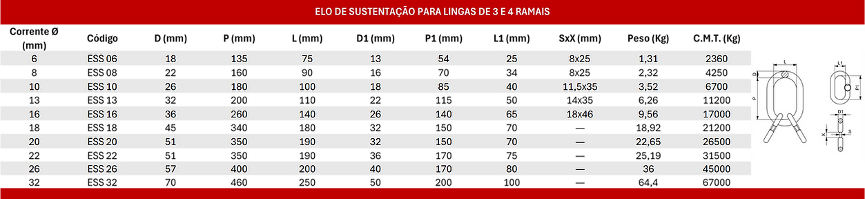 elocomsubelo.png