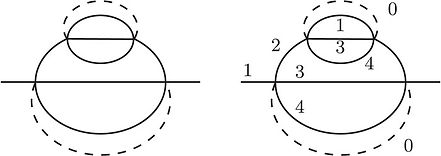 SYK diagram1.jpg