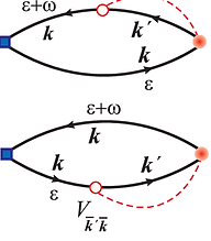 spin orbit coupling 2.jpg