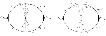 weak localization diagram.jpg