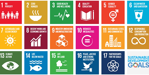 SDG_Poster_all_sizes_without_UN_emblem_L
