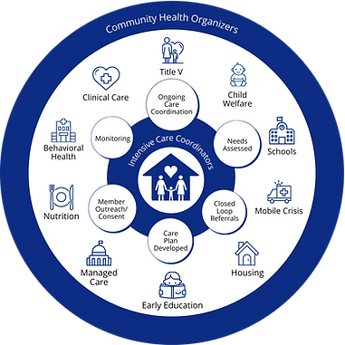 CT InCK Circle Graphic NEW (1).png