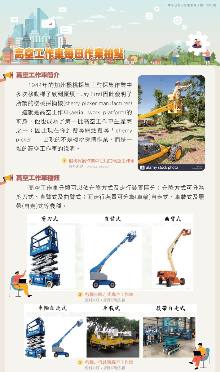 文章分享 高空工作車每日作業檢點