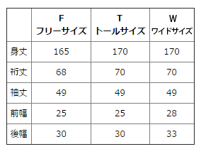 浴衣サイズ