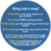 using tute is easy.png