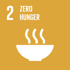 UNSDG2 HEART4EARTH.gif