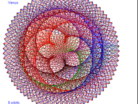 VENUS REPORT- OCTOBER 22 With Pleiadian-Earth Energies!