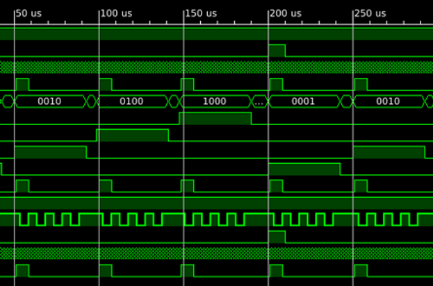 Careers | HEX Microchip