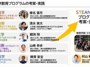 妙高市でSTEAM教育プロジェクト2年目がスタートしました