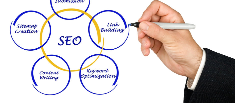 Small Business Seo Brisbane