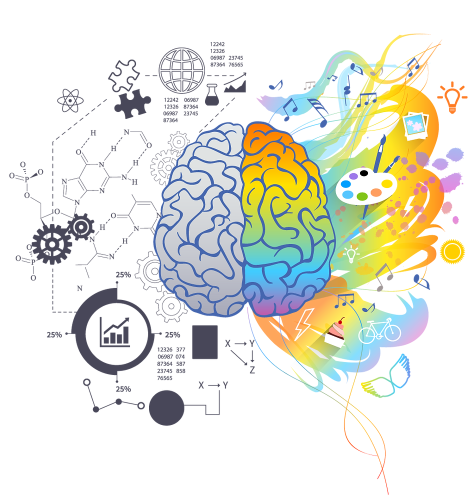 Visual Design Thinking