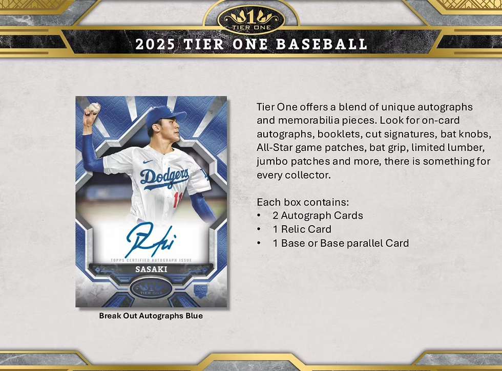 その他 TOPPS TIER ONE 製品情報】MLB 2025 TOPPS TIER ONE BASEBALL HOBBY