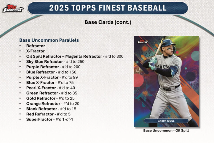 サムネイル： MLB 2025 TOPPS FINEST HOBBY BASEBALL box #大谷翔平 #トップス #佐々木朗希