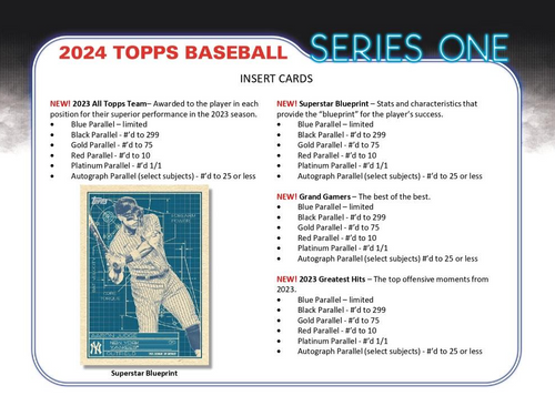 MLB 2024 TOPPS SER.1 JUMBO Baseball box #大谷翔平 #メジャーリーグ 