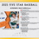 サムネイル： BGB1742 出た順わけわけ MLB 2025 TOPPS FIVE STAR HOBBY 1CASE 18spot
