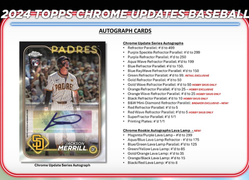 MLB 2024 TOPPS CHROME UPDATE Mega box #大谷翔平 #トップス #山本 