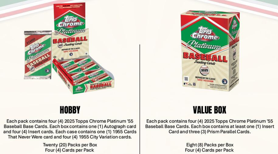 サムネイル： MLB 2025 TOPPS CHROME PLATINUM VALUE BASEBALL box #大谷翔平 #トップス #佐々木朗希