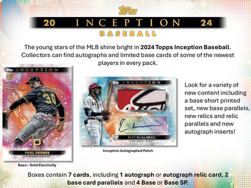MLB 2024 TOPPS INCEPTION HOBBY BASEBALL box #大谷翔平 #山本由伸
