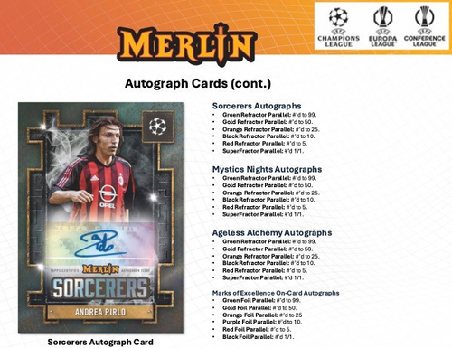 SOCCER 2024-25 TOPPS MERLIN CHROME UCC HOBBY box #サッカー
