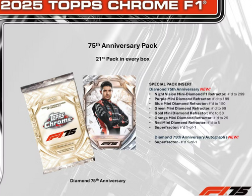 F1 2025 TOPPS CHROME Formula1 Hobby box #F1 #Formula1 #TOPPS