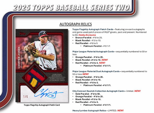 大谷翔平 2023 TOPPS MLB MATERIAL RELICS  カード 大谷翔平 2023 TOPPS MLB MATERIAL RELICS カード 大谷翔平 2023