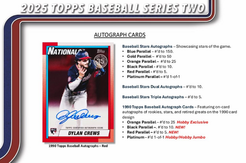 【大谷翔平】Topps MLB Series 2 hobby Jumbo Box Amazon.co.jp: 【予約開始】2025 Tops Baseball series 2 Hobby