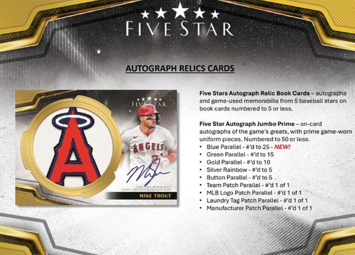 MLB 2024 TOPPS FIVE STAR BASEBALL box #大谷翔平 #サインカード