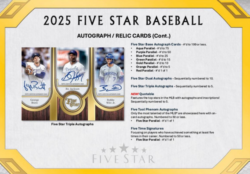 BGB1742 出た順わけわけ MLB 2025 TOPPS FIVE STAR HOBBY 1CASE 18spot
