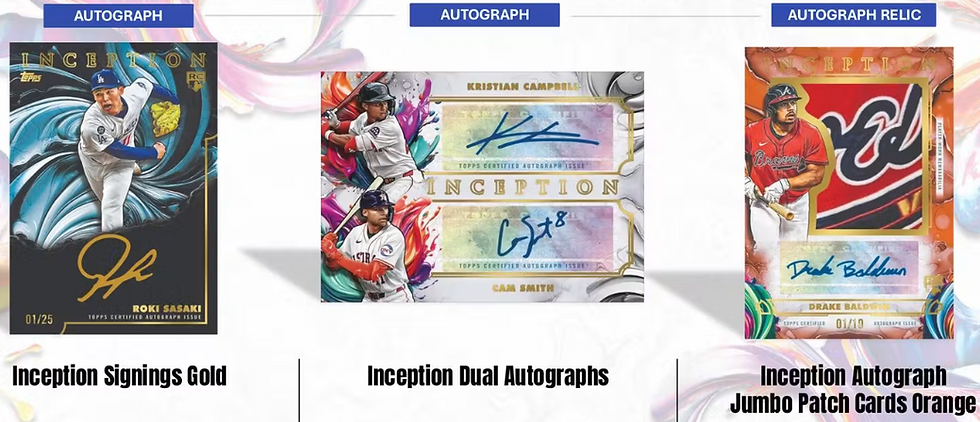 サムネイル： MLB 2025 TOPPS INCEPTION BASEBALL box #大谷翔平 #佐々木朗希 #トップス