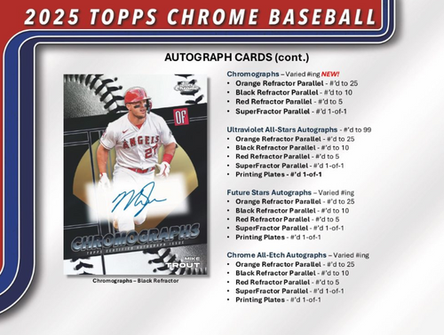 MLB 2025 TOPPS CHROME HOBBY BASEBALL box #大谷翔平 #トップス