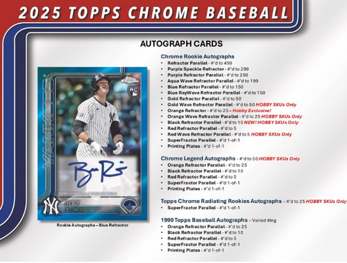 大谷翔平 イメージバリエーション 2025 Topps Chrome #1 大谷翔平 Topps Chrome 2025 All-etch - メルカリ