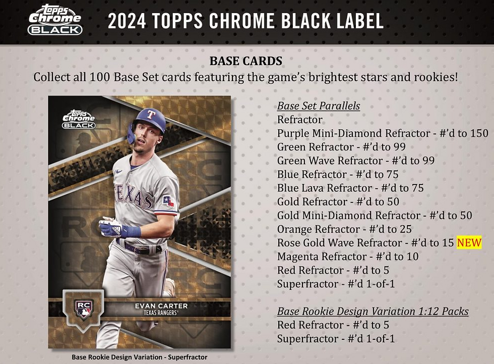 BGS10 BLACK みがく LABEL Topps NowOS19 大谷翔平 MVP