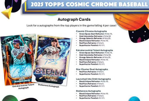 MLB 2025 TOPPS COSMIC CHROME HOBBY BASEBALL box #大谷翔平