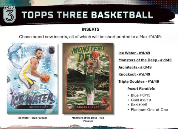 サムネイル： BASKETBALL 2023-24 TOPPS THREE Hobby box #バスケカード #NBA